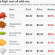 cost of toppings